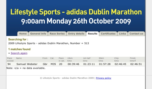 Dublin Marathon 2009 Result